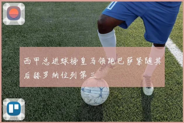 西甲总进球榜皇马领跑巴萨紧随其后赫罗纳位列第三